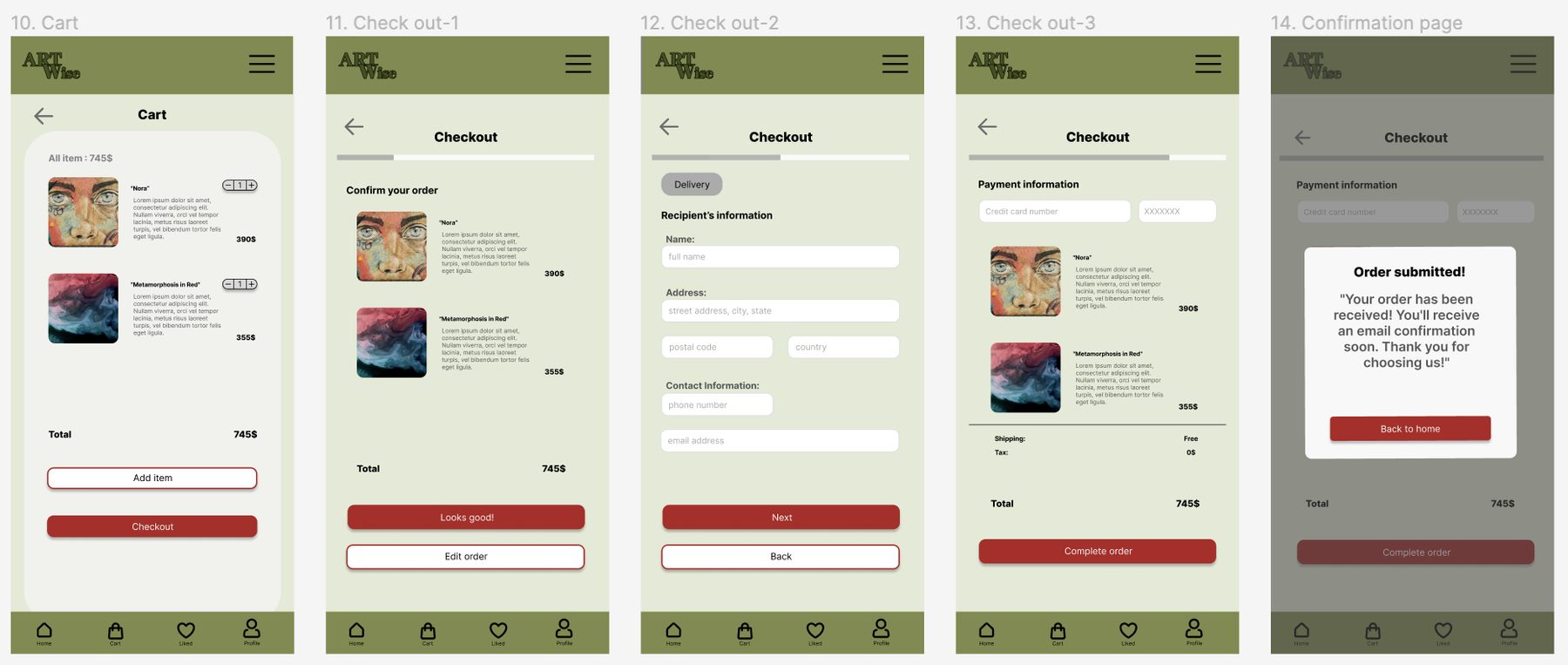 ARTWise checkout process flow