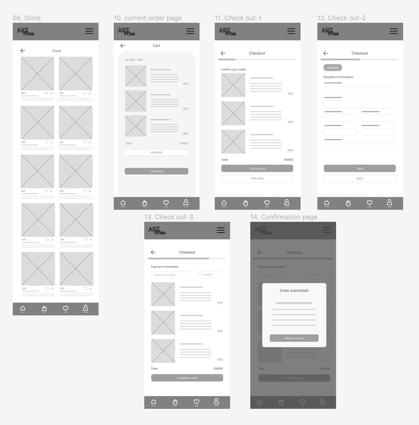 ARTWise refined digital wireframes