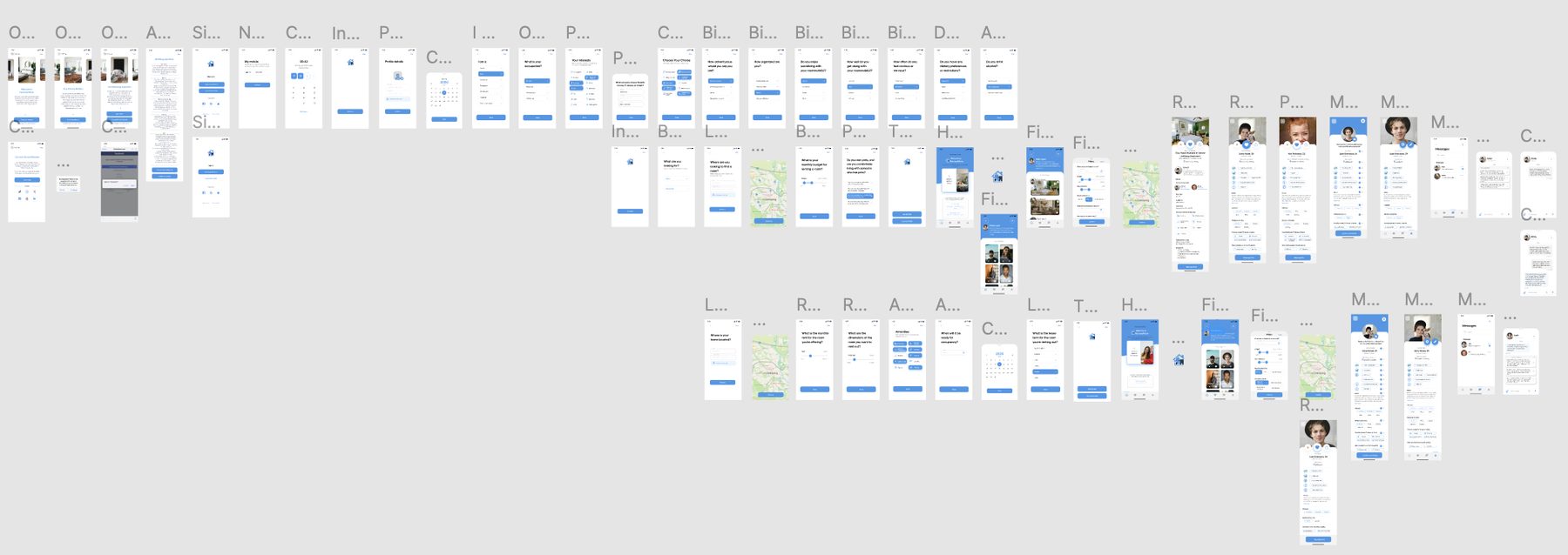 HarmonyHome end-to-end wireframe flow