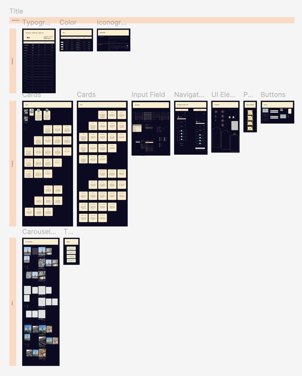 WanderHon design system foundations and components